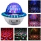 Диско лампа с пультом,USB входом Ufo Led Crystal Ball от сети 220В(11854)