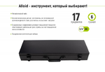 Набір головок 19-50 мм 3/4". 17 предметів Alloid 12882