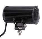 Светодиодная фара (Led) 36 Вт Flood (6365F36)