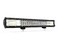 Светодиодная Led-панель (балка, люстра) Allpin 270 Вт Combo (6781C270)