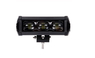 Светодиодные фары RS N30W(7015)