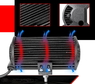 Led балка на крышу авто Allpin 234 Вт Spot (8413S234)