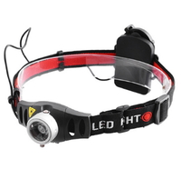 Фонарь на лоб Police TK37-XPE, zoom, на лоб, 3xAAA (8238TK37XPE) 