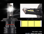 Яркие светодиодные автолампы LED Allpin 28 Вт модель M2 цоколь H4 (9082H4M3)