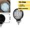 Светодиодная LED фара Allpin 18Вт Flood mini (9125LT) 