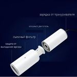 Автомобильный мини пылесос Allpin 12В 60 Вт 4800pa (11161) черный