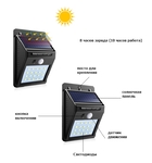 Настенный светильник на солнечной батарее Solar Powered LED Wall Light (11544)