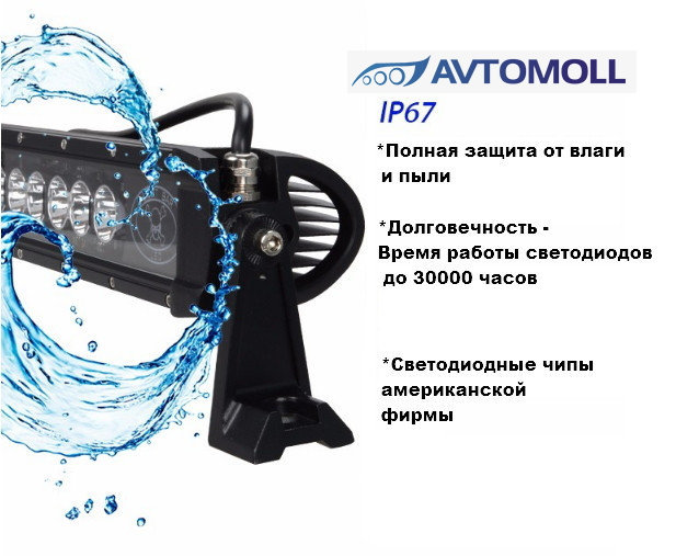 Led light