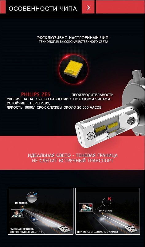 Светодиодные лампы Stellar T8